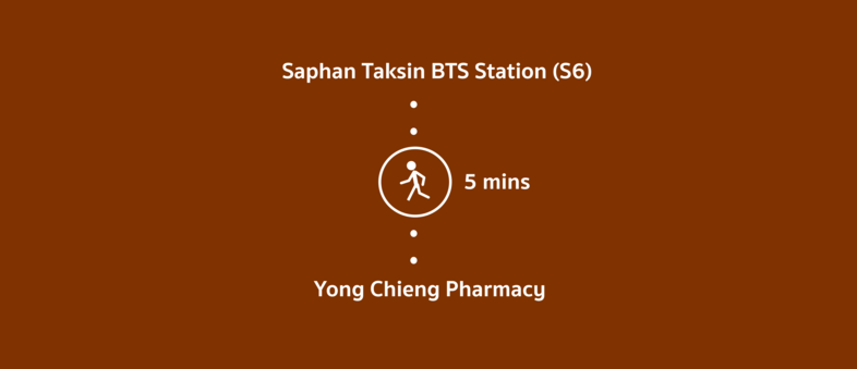 Pharmacy near Saphan Taksin BTS station